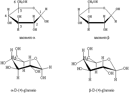 figura3